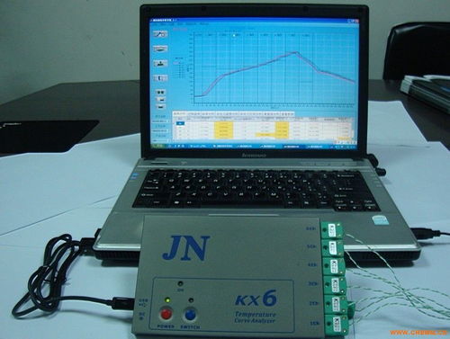 X5.7.9通道炉温测试仪国产温度记录仪批发厂家订做价格 化工机械网